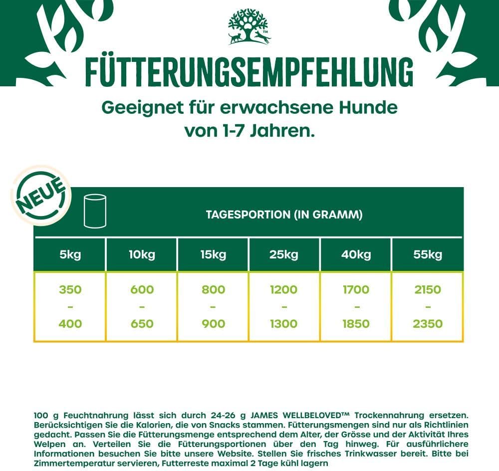 Thumbnail 4 de James WELLBELOVED 6 x 400 g Hundefutter Dose in Pastete (getreidefrei) – Huhn