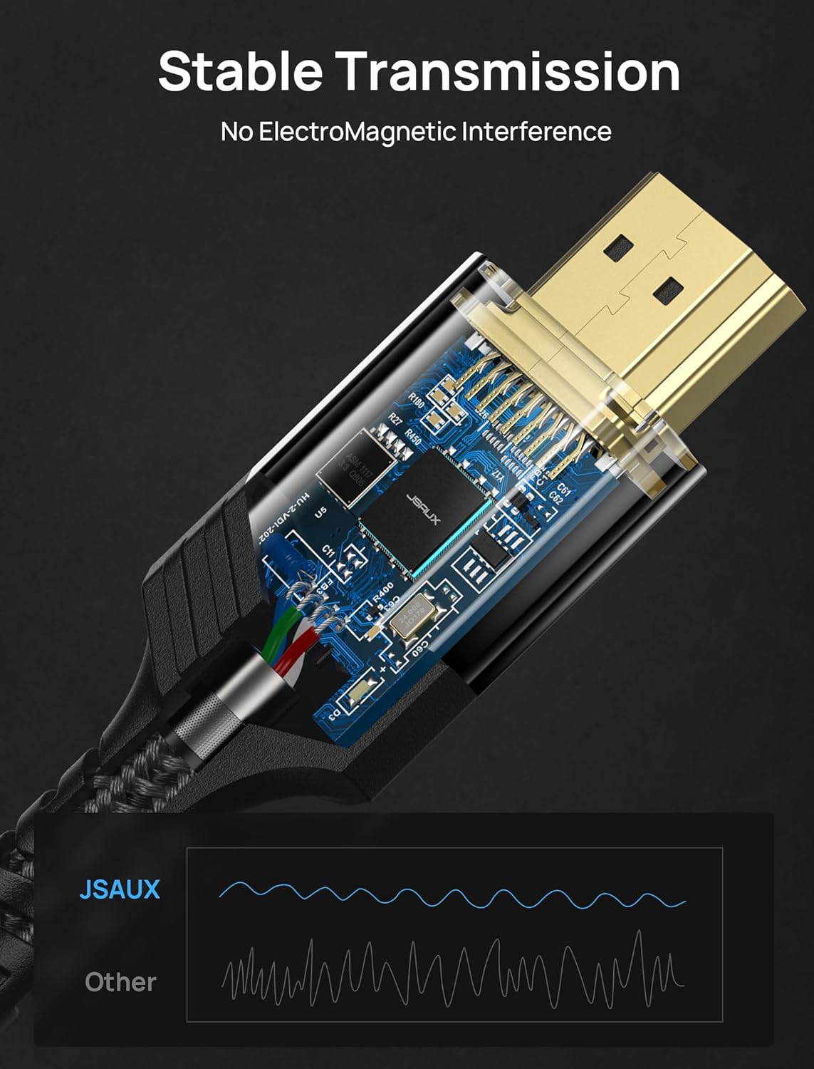 Thumbnail 5 de JSAUX HDMI-Kabel 15 m Fibre HDMI 2.1 – 8K/4K, eARC, VRR, PS4/PS5 kompatibel