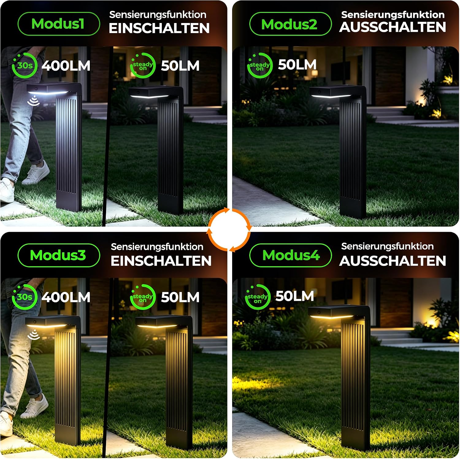 Detalle de iseeway Solarleuchten Außen-Set (4 Stück) mit Bewegungsmelder, 400 lm, Farbwechsel 3000K/6500K, IP65