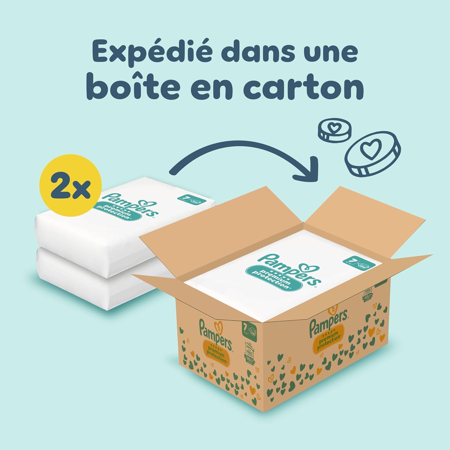 Detalle 2 de Pampers Premium Protection 128 couches