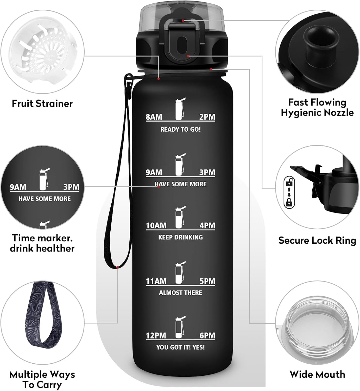 Detalle 2 de JAPORIA Botella Agua 500ml con Pajita