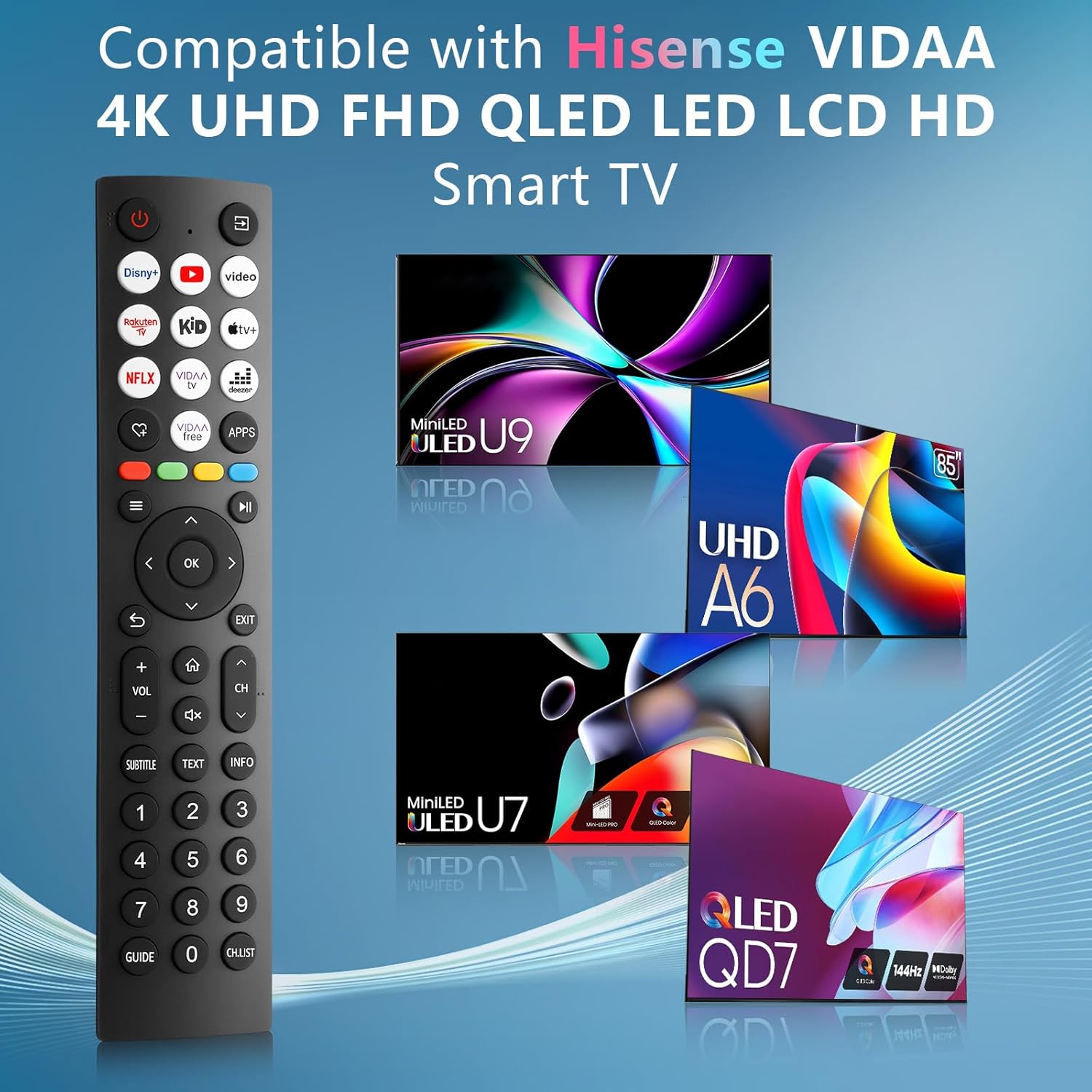 Thumbnail 2 de Hisense Replacement Remote 32 ft