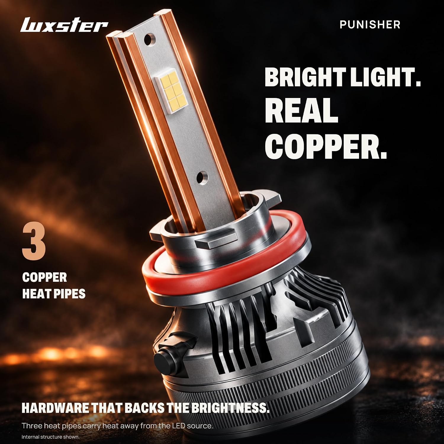 Thumbnail 5 de LUXSTER Punisher H1 60000LM LED Bulbs