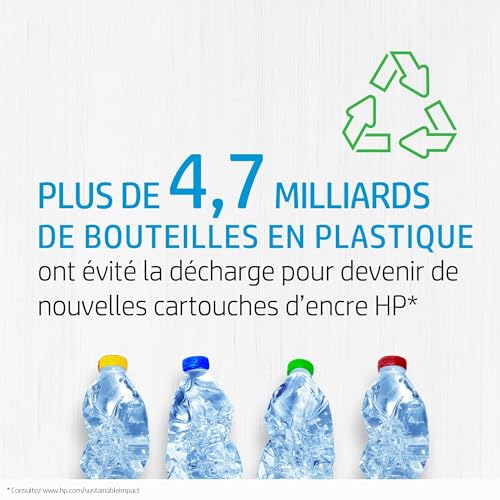 Thumbnail 6 de HP 301 Trois Couleurs - Cartouche d’Encre Originale CH562EE (Cyan/Magenta/Jaune)