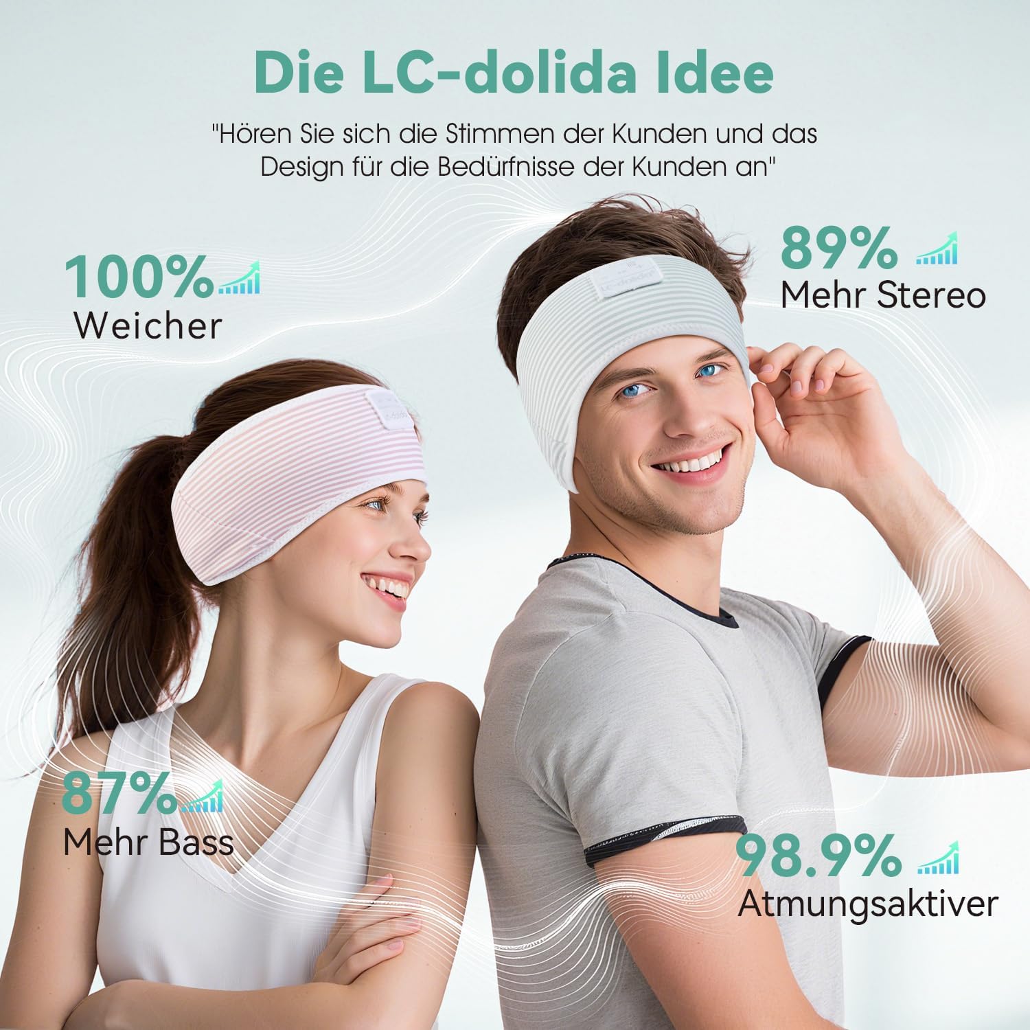Thumbnail 1 de LC-dolida Schlafkopfhörer Ultra-Soft Bluetooth-Stirnband mit 4-Wege Stretch & No-Slip (bis 15 Std. Playtime)