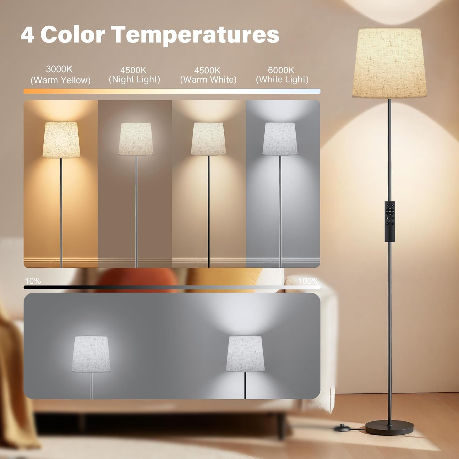 Detalle de SIBRILLE 9W LED-Stehlampe mit Dimmer und Leinen-Schirm