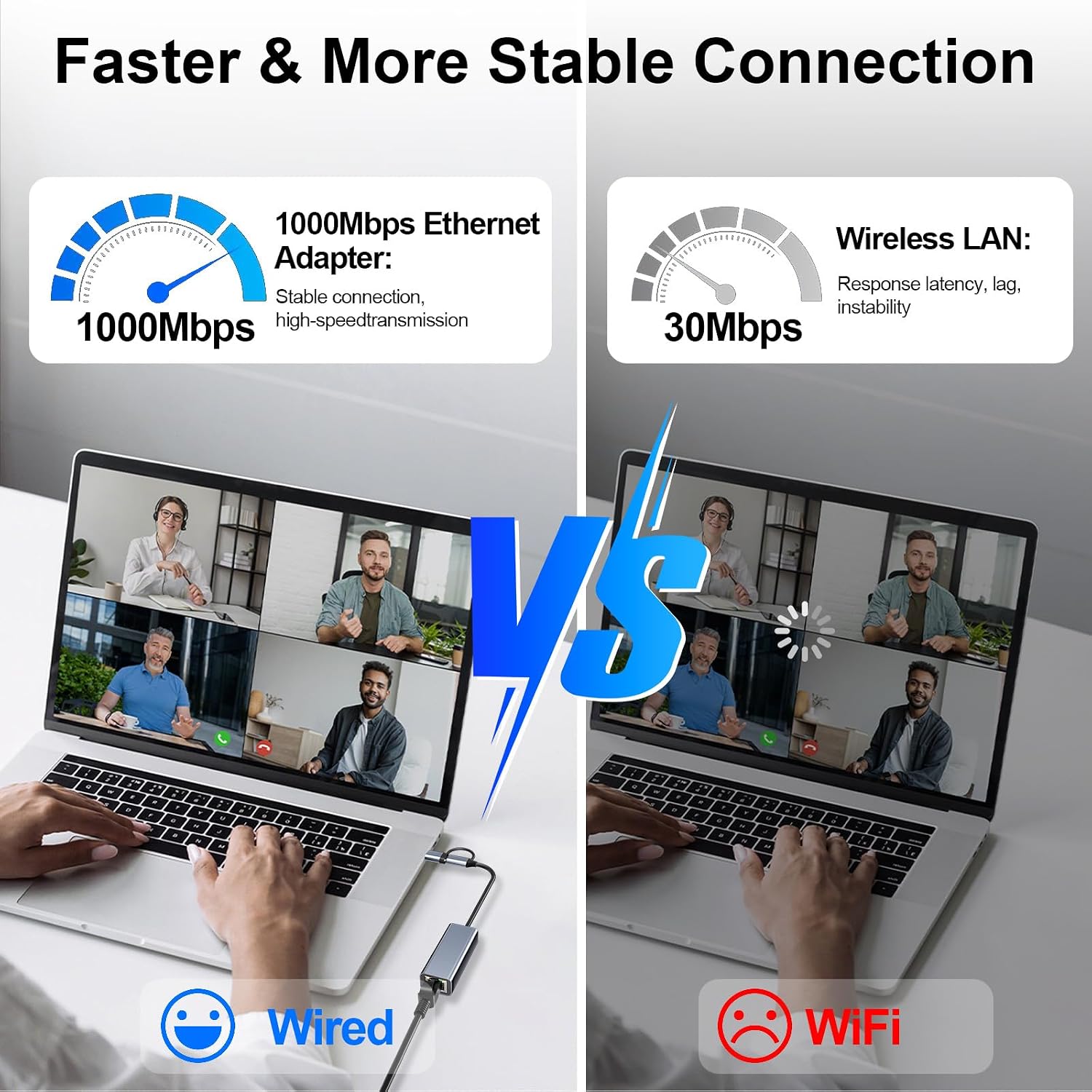 Detalle 2 de Vonxite USB C Ethernet Adapter 1000Mbps – USB 3.0/USB-C to RJ45 Netzwerklösung