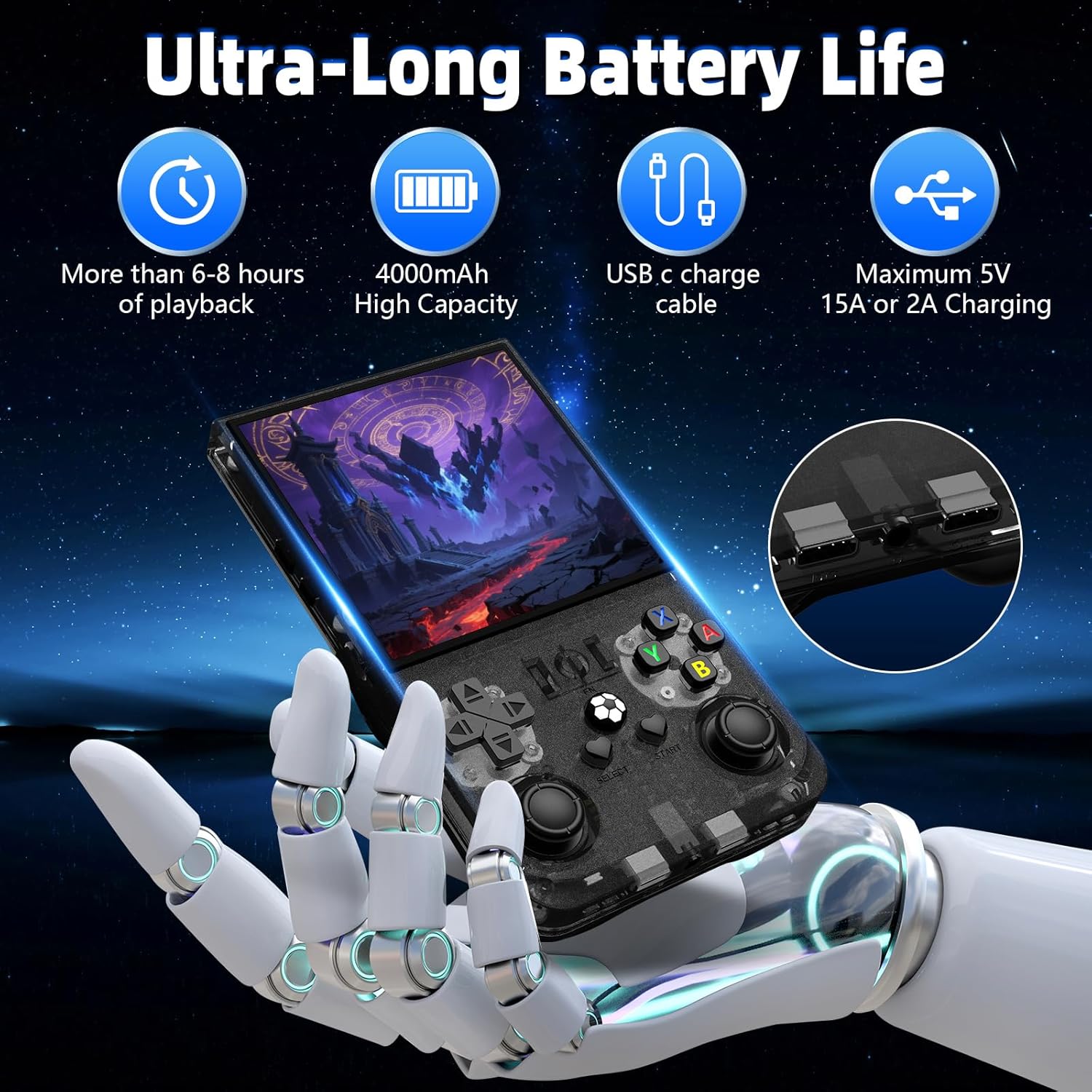 Thumbnail 2 de R36MAX R36MAX Retro Handheld 128G Console