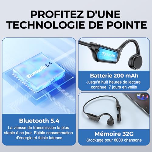 Thumbnail 5 de Relxhome Casque Conduction Osseuse — Écouteurs de natation avec 32 Go, Bluetooth 5.4 et MP3, IPX8