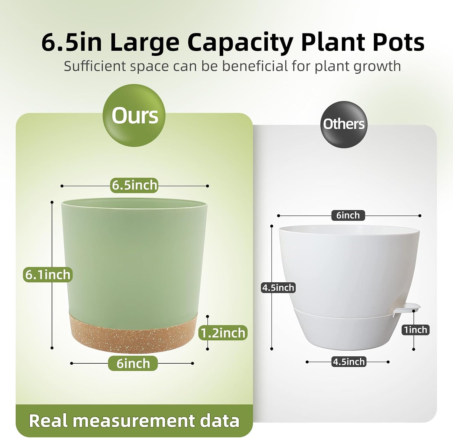 Detalle de QCQHDU 16.5cm Plant Pot (2-Pack) with Drainage Holes & Saucer, Green