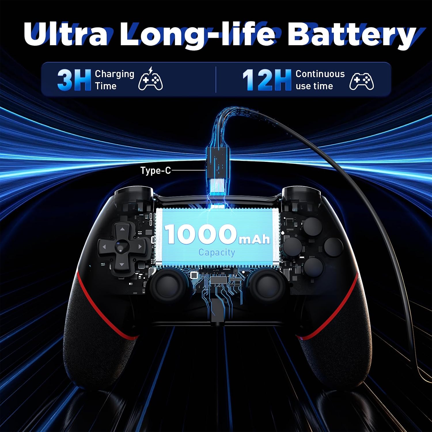 Detalle de Sefitopher Wireless Controller for PS4: Precision, Comfort and Compatibility