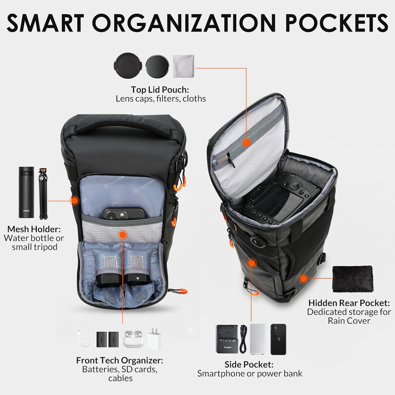 Detalle 2 de TARION DSLR Small Camera Bag - Expandable SLR Sling Bag Case with Detachable Strap & Waterproof Raincover (TriadPack)