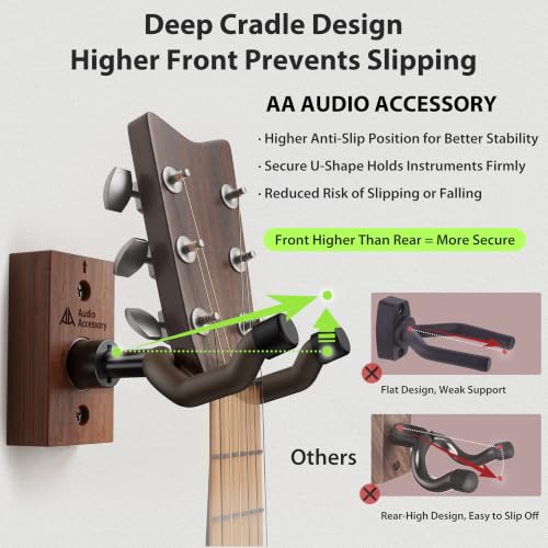 Detalle 2 de AA AUDIO ACCESSORY Guitar Wall Mount: Nitro-Safe Soft Padding, Twist-Lock, Solid Sapele Base