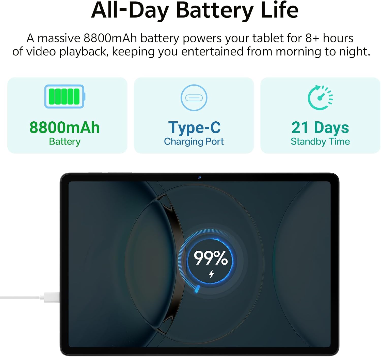 Detalle de Frameflow Tablet 11 inch with Android 16, 20GB RAM, 128GB ROM (Gray)