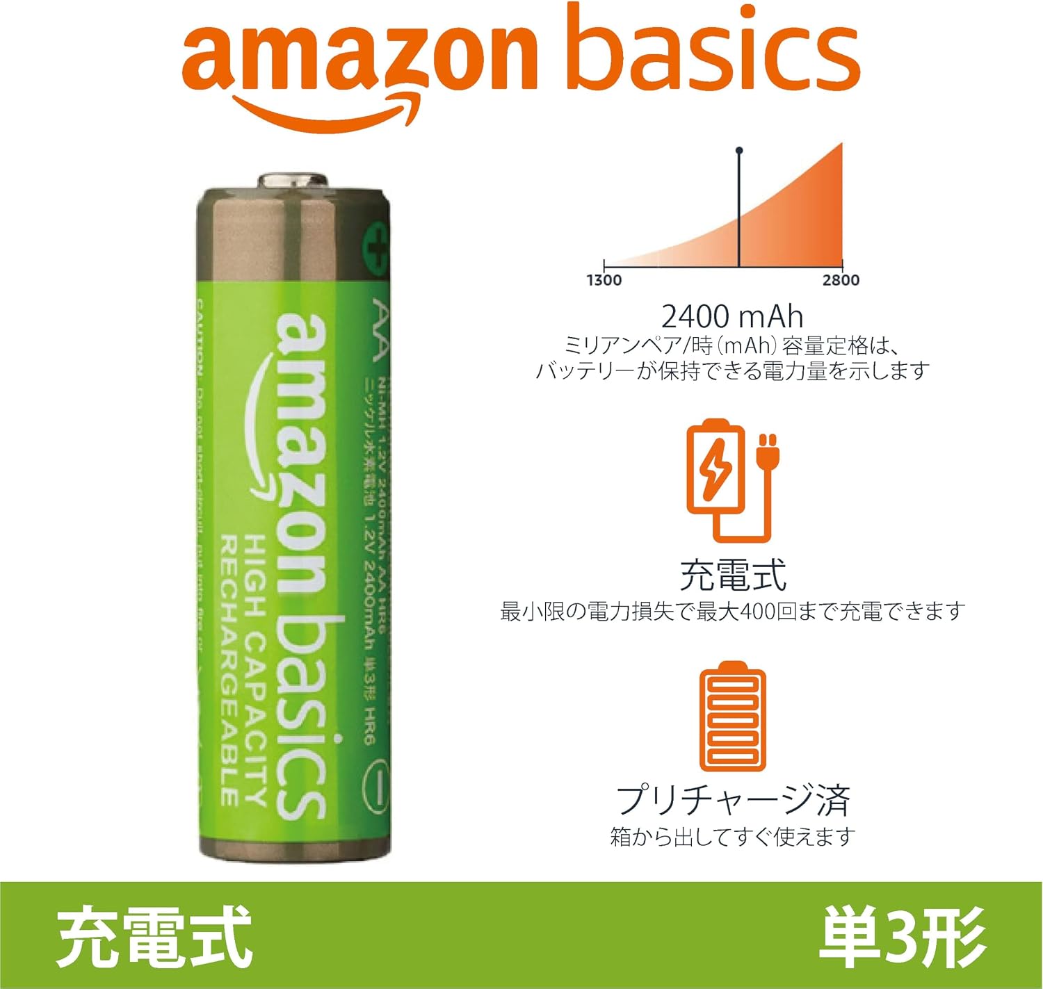 Detalle 2 de Amazonベーシック 240AAHCB 単3形ニッケル水素充電池 12本 2,400mAh・1.2V