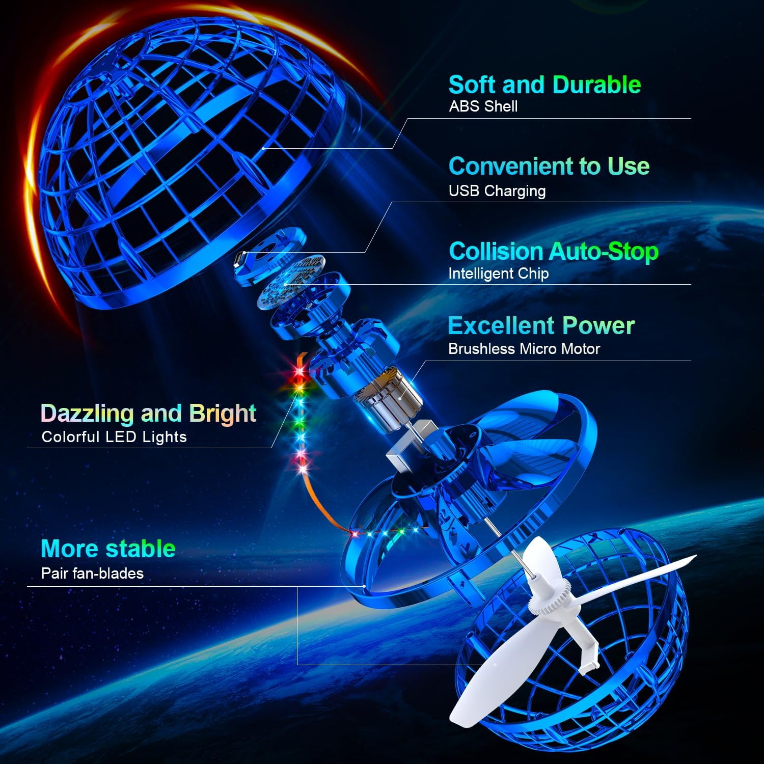 Thumbnail 5 de Ivtivfu Flying Orb Ball Toy 2025, 3.4-inch