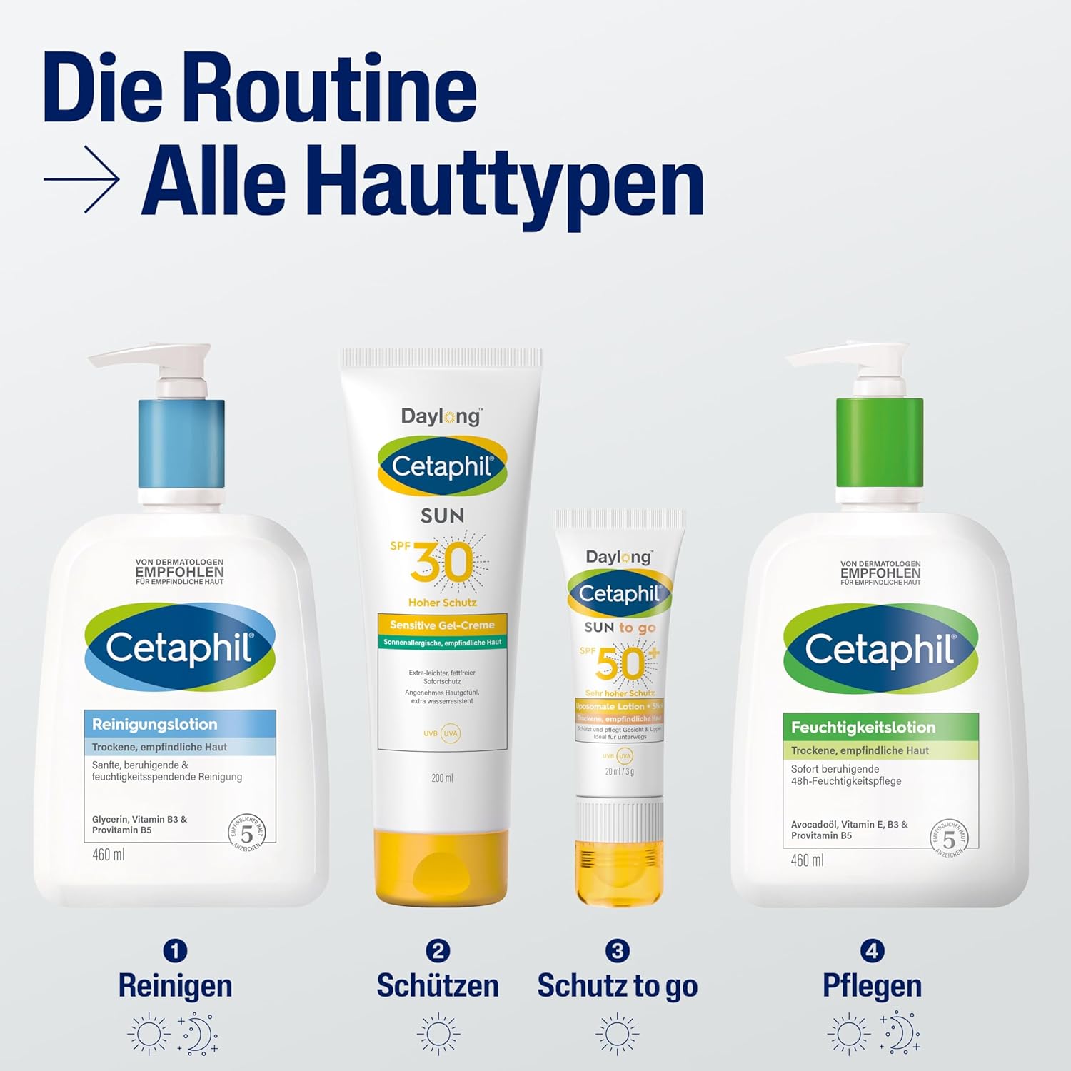 Thumbnail 6 de Cetaphil sun Daylong 30 sensitive Gel-Creme Körper, 200 ml – Sonnenschutz für empfindliche Haut