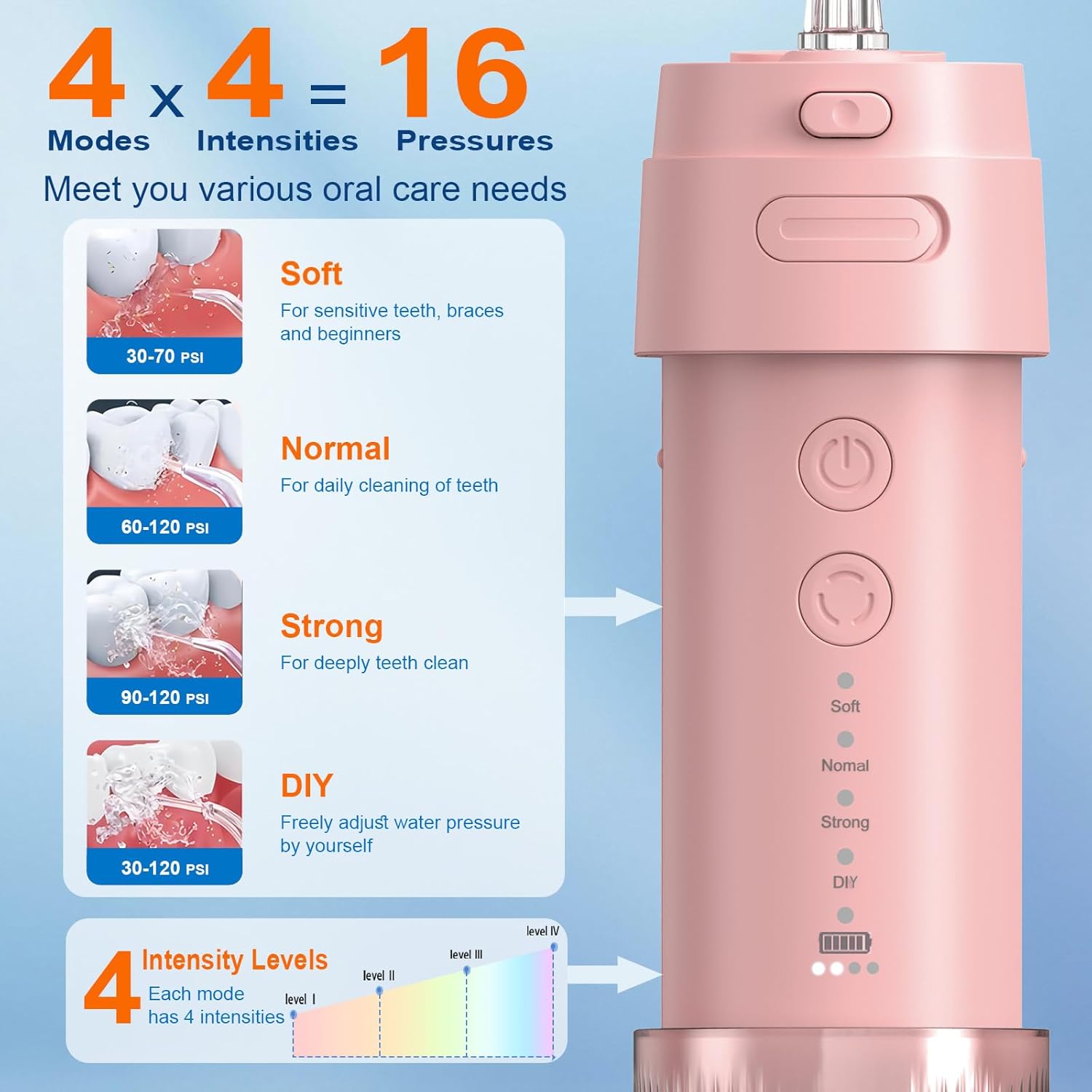 Detalle de GOLDANT 2026 Portable Water Flosser for Teeth with 4 Modes and 4 Intensities