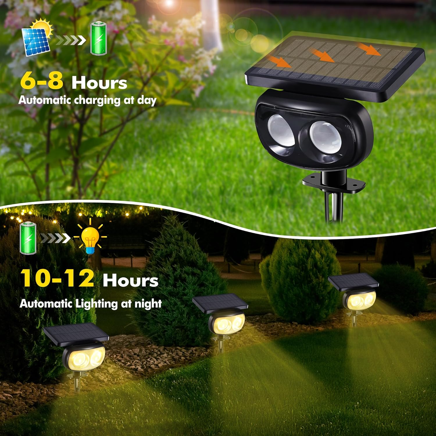 Thumbnail 2 de Moxled Solar-Außenstrahler für Garten 3000K, 2er-Set mit 11 Modi und IP65