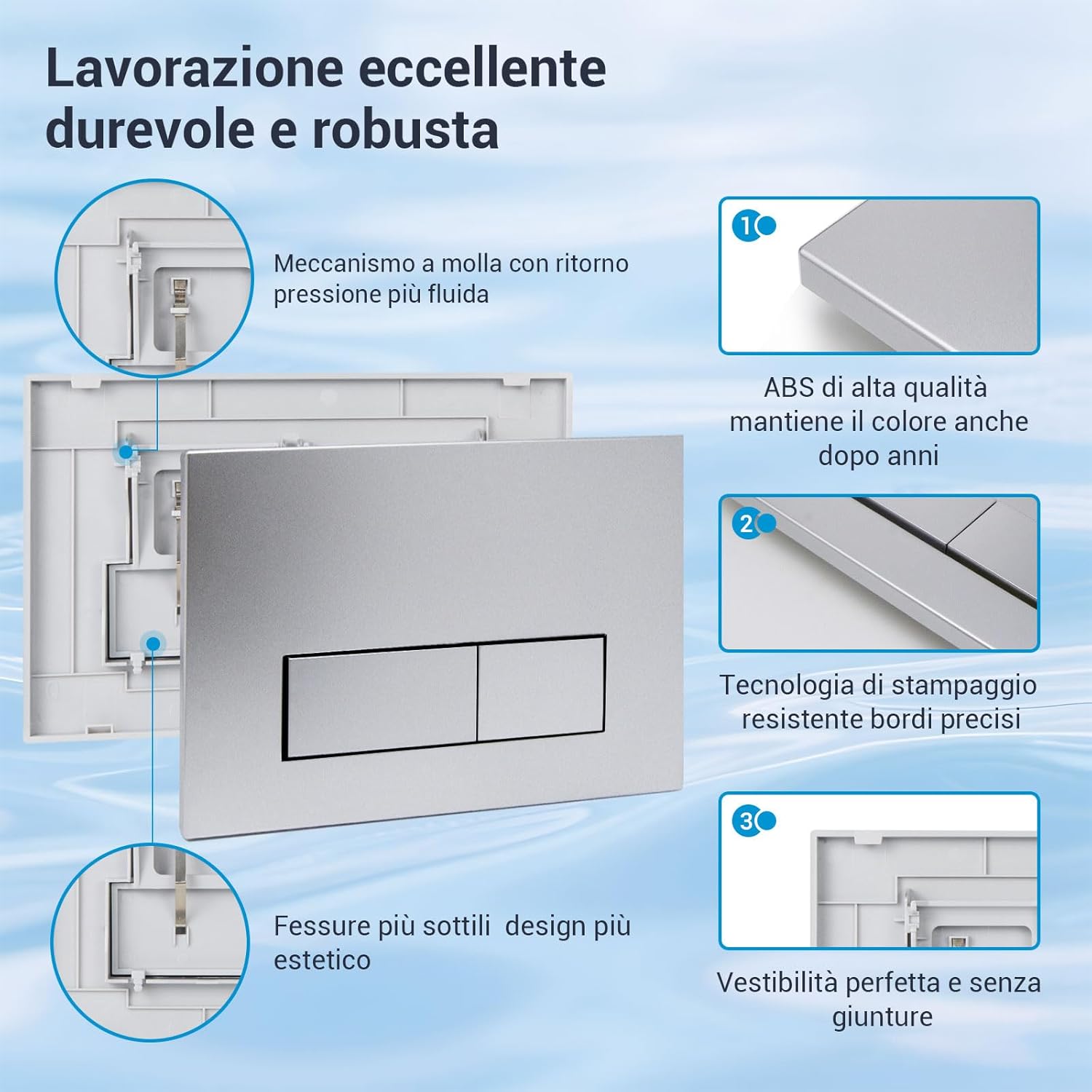 Thumbnail 2 de Mendorio Placca di Comando WC – Compatibile con Geberit Sigma, UP300/UP320, Piastra Doppio Scarico (Opaco Argento)