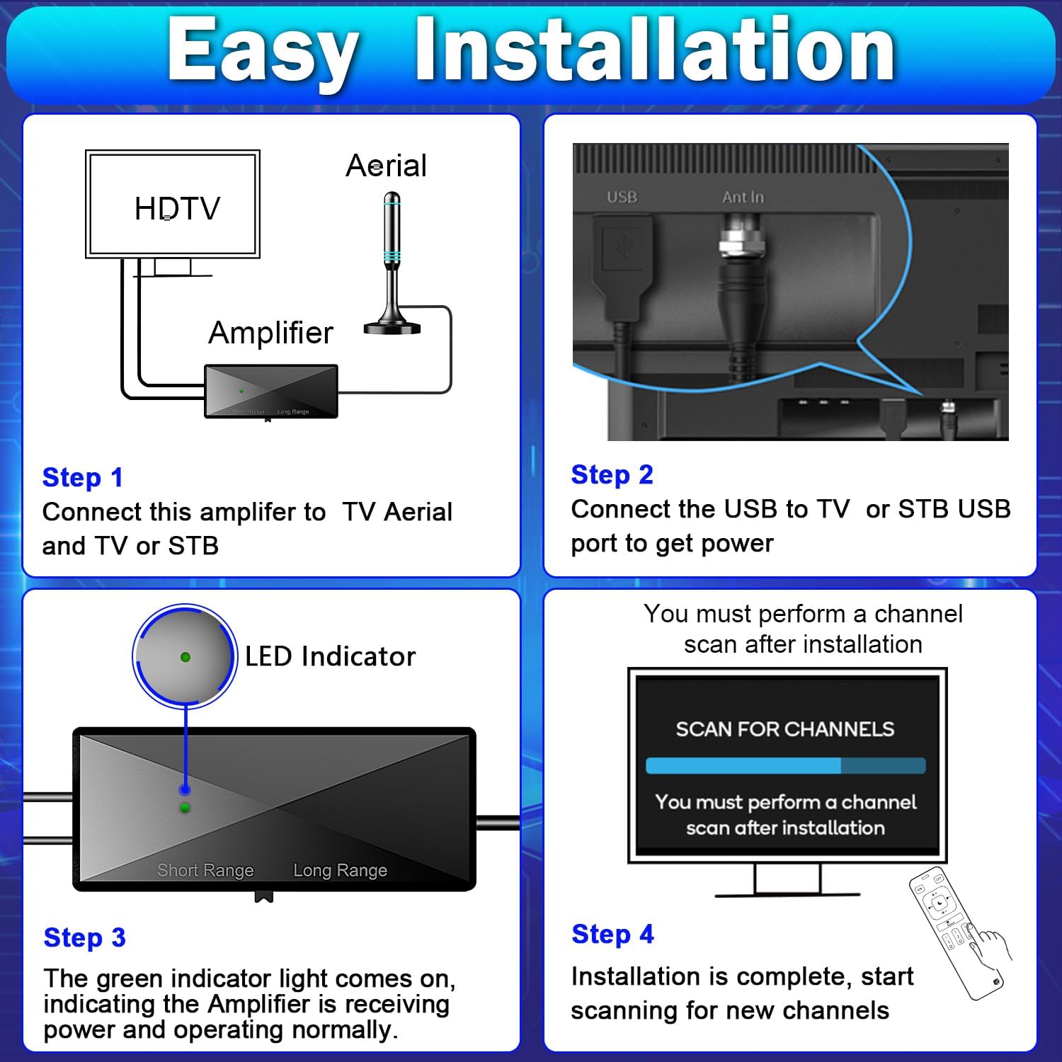 Thumbnail 6 de BsphereX TV Aerial Booster Amplifier for Freeview HD (High Gain Indoor, USB Powered)
