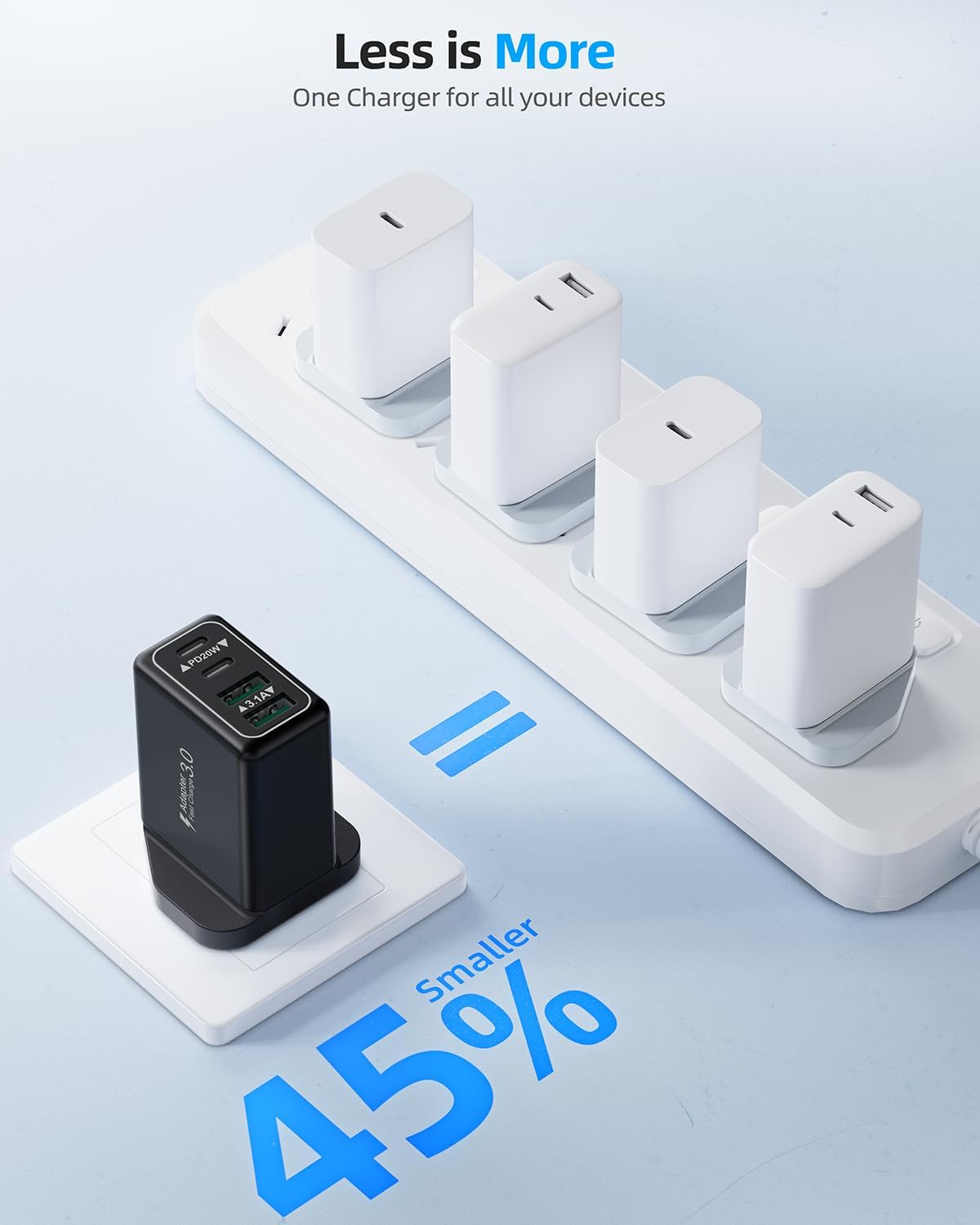 Detalle de 2-Pack USB C Plug 40W 4-Port Charger UK – Dual USB-C & Dual USB-A Fast Charge