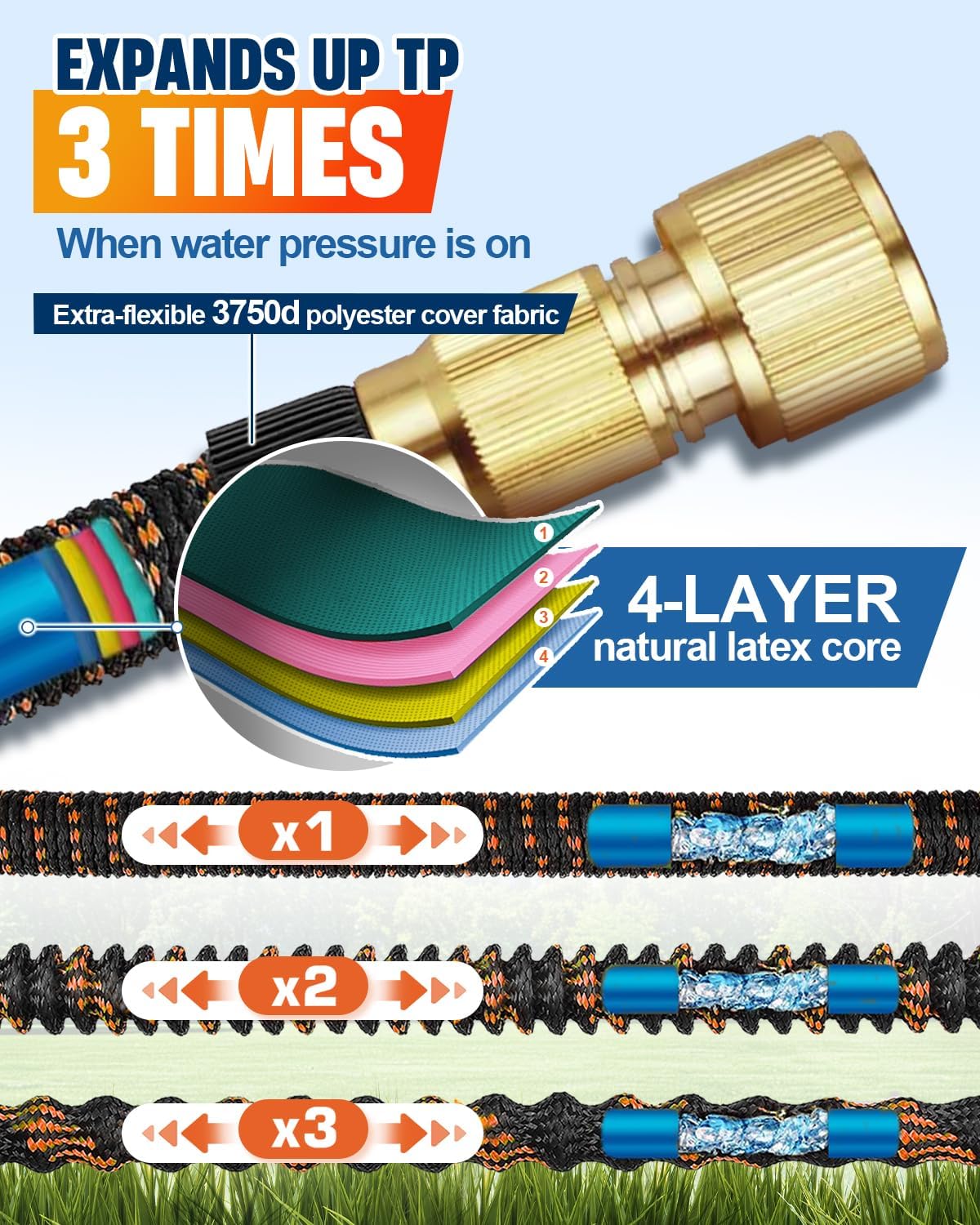 Thumbnail 2 de 150FT (45M) Expandable Garden Hose Pipe with Leakproof 4-Layer Latex Core, 10-Function Nozzle and Copper Connectors
