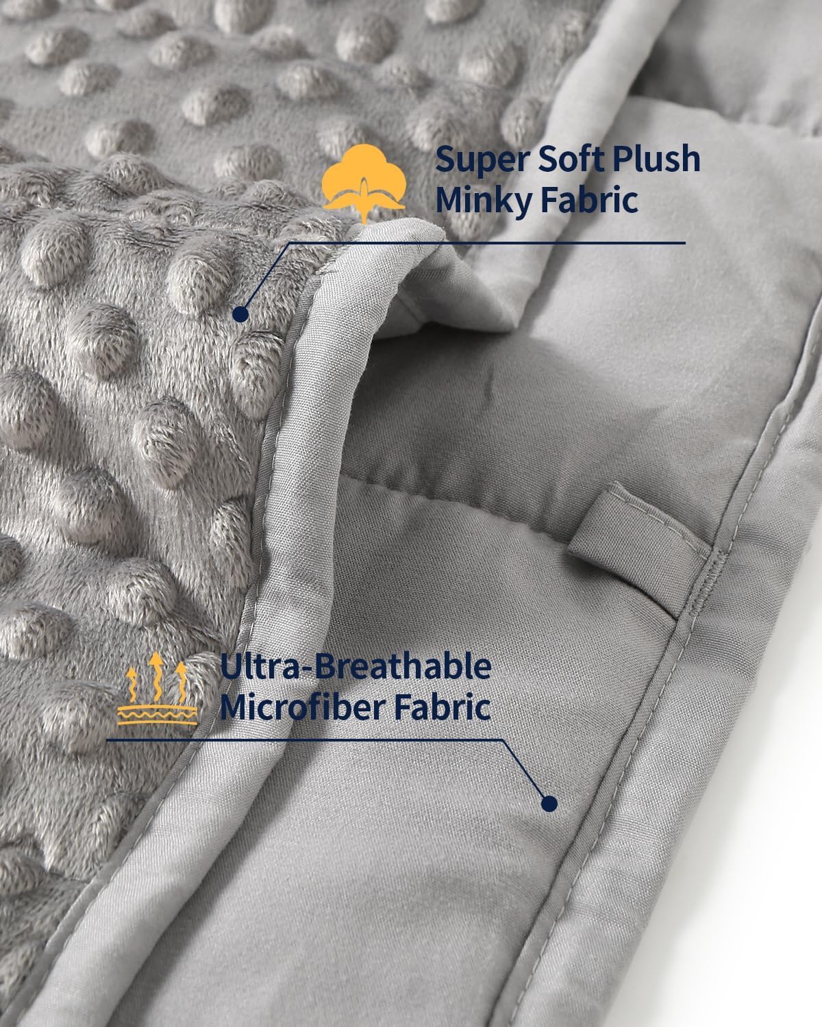 Detalle de Mr. Sandman Weighted Blanket 3LBS (36 x 48 in) – Grey, Minky Dots with Glass Beads