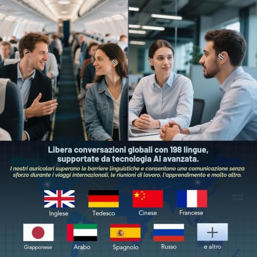 Detalle de MAIJOFO AI Cuffie Traduzione Simultanea Bluetooth 6.1, 198 Lingue (Carbon Black)