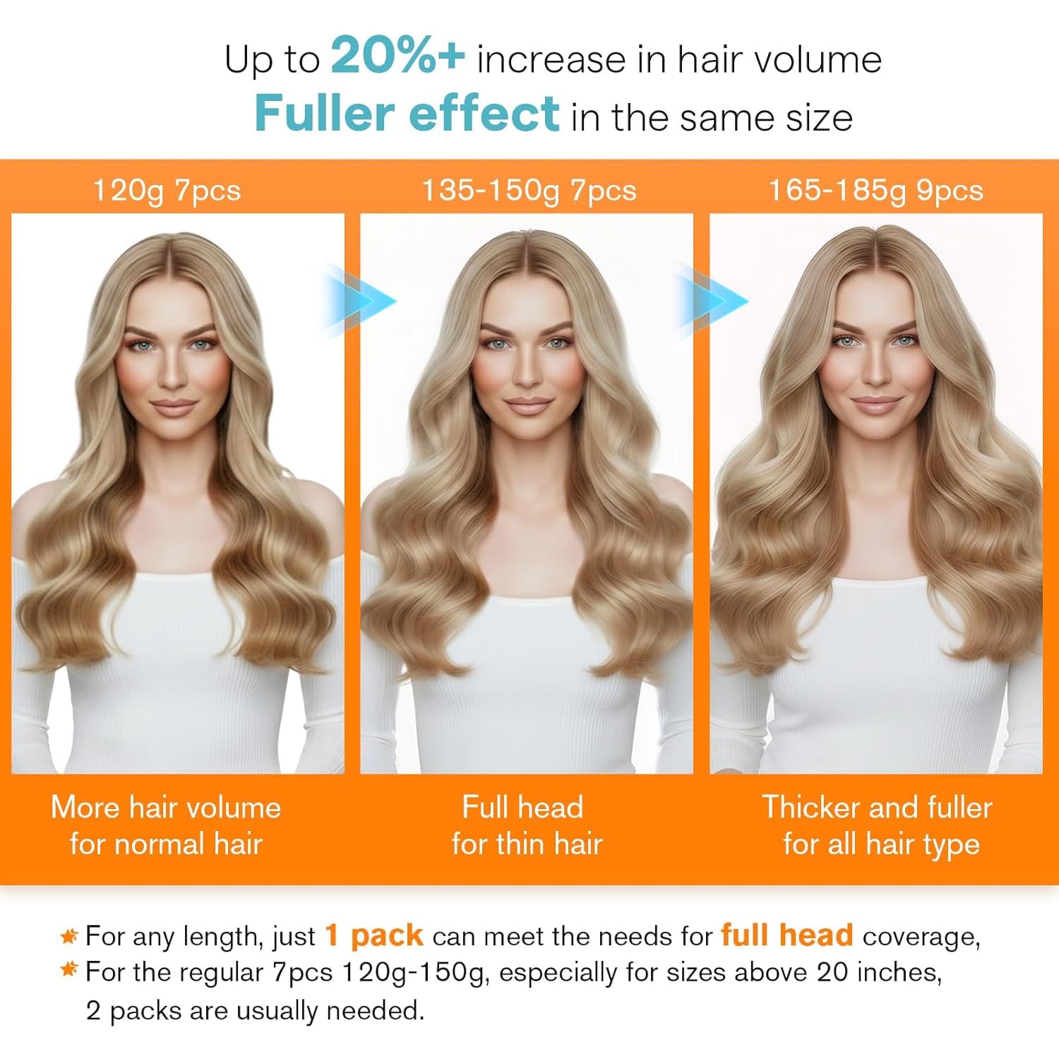 Thumbnail 3 de Sunny Hair Clip-In Real Human Hair Extensions, 20 Inch, 165g Thick Remy Hair — Golden Blonde Highlights