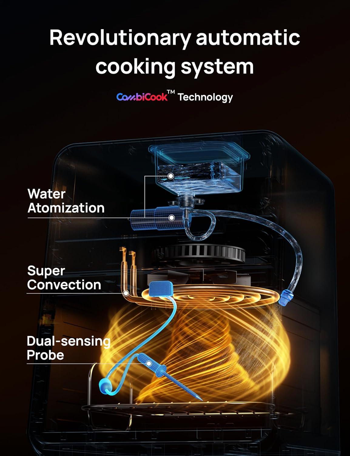 Thumbnail 4 de Dreo ChefMaker Air Fryer 6 QT