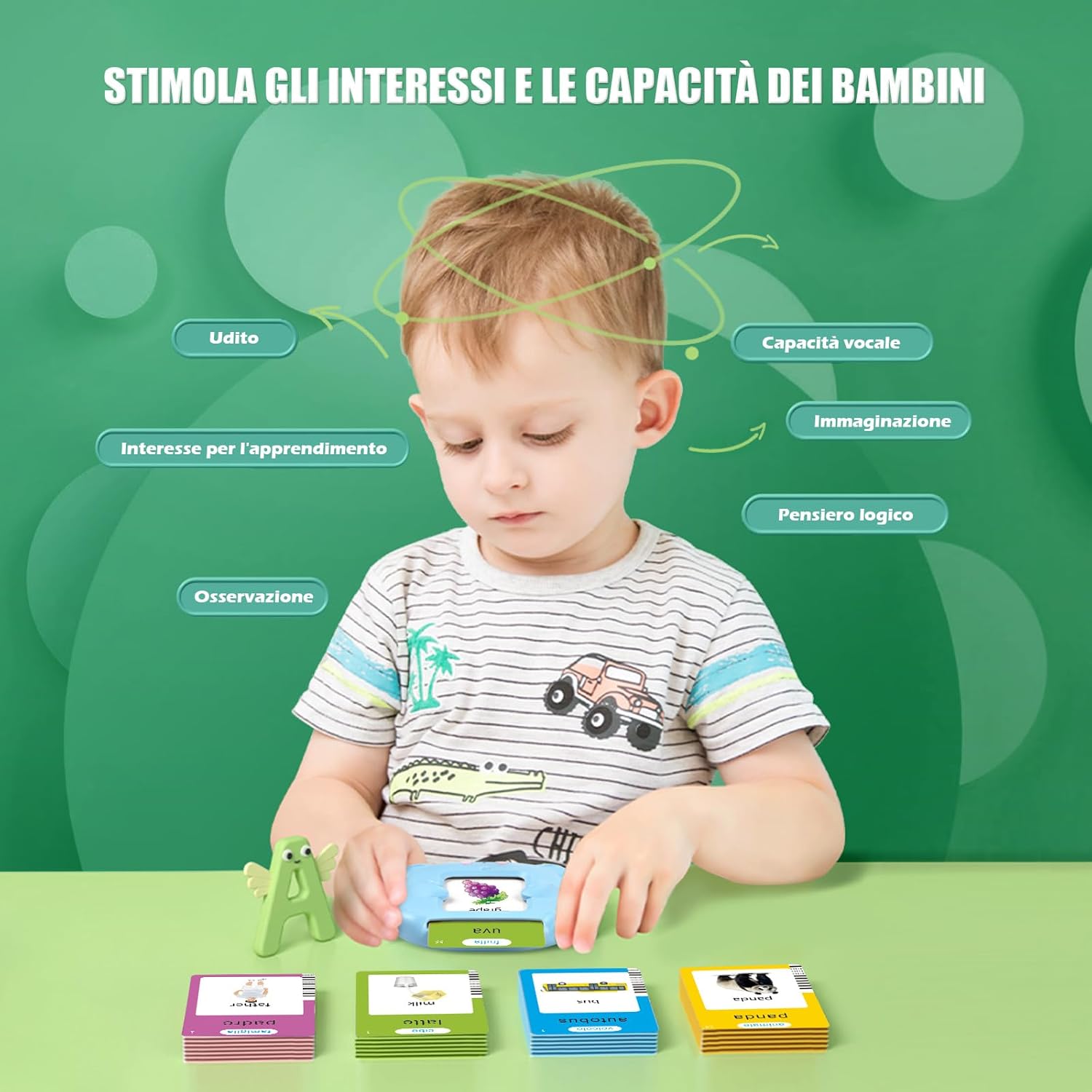 Detalle 2 de Talking Flash Cards parlanti per bambini 3+ anni 🧩
