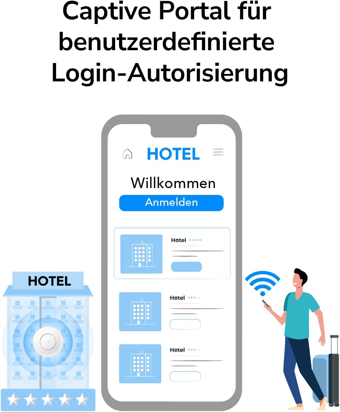 Thumbnail 1 de Cudy AP1300 AC1200 Access Point 📶