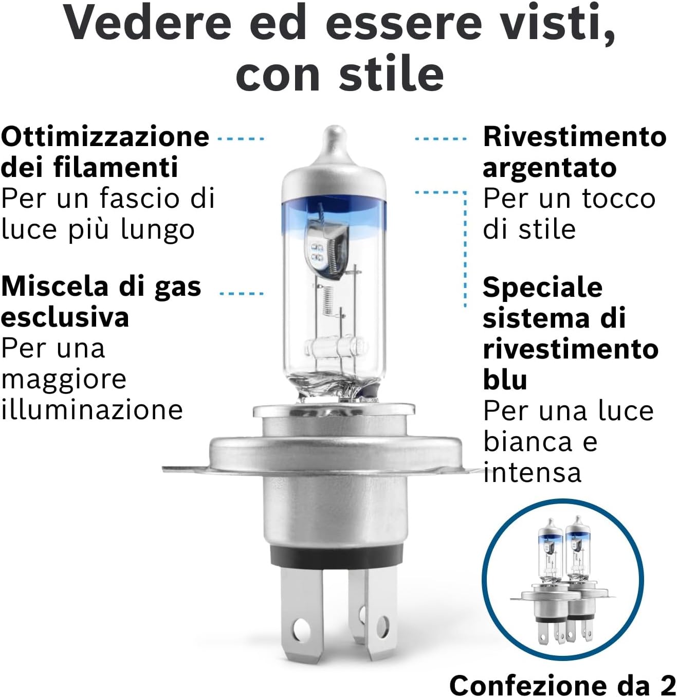 Thumbnail 5 de Bosch Plus 120 Gigalight Lampadine alogene H4 (472) 12V 60/55W, fascio fino a +120%, attacco P43t (confezione da 2)