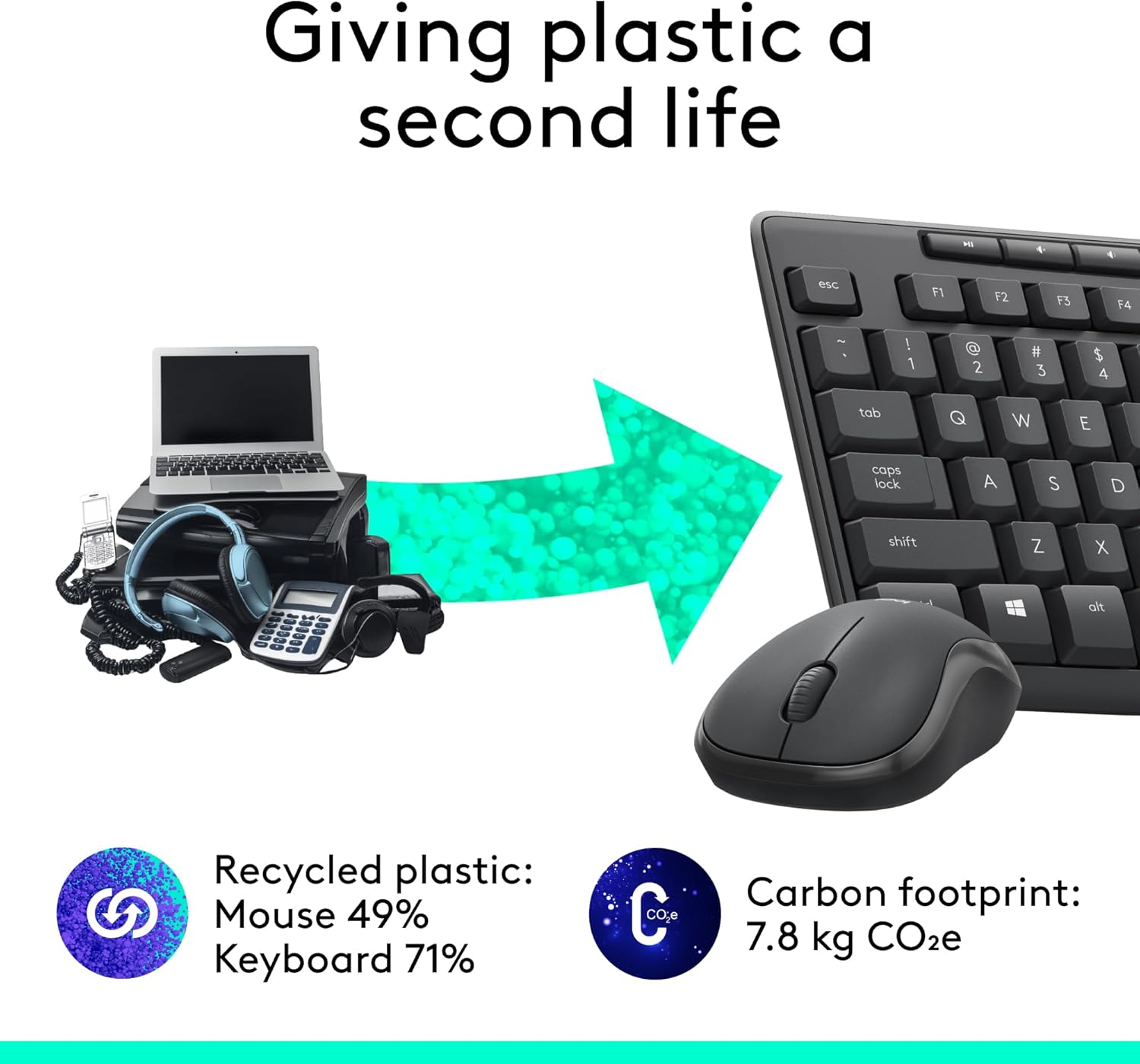 Thumbnail 4 de Logitech MK295 Silent Wireless Mouse & Keyboard Combo (Full Numpad, SilentTouch) – QWERTY UK Layout, Black