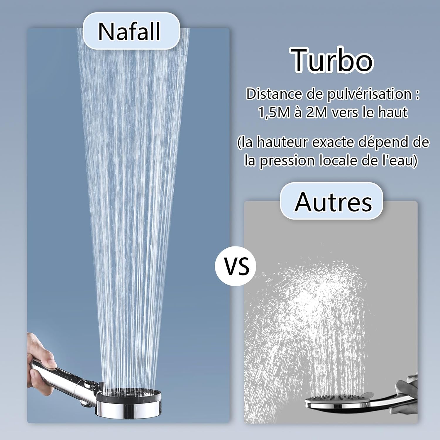 Detalle 2 de Nafall Pommeau Douche 5 modes 6 L/min