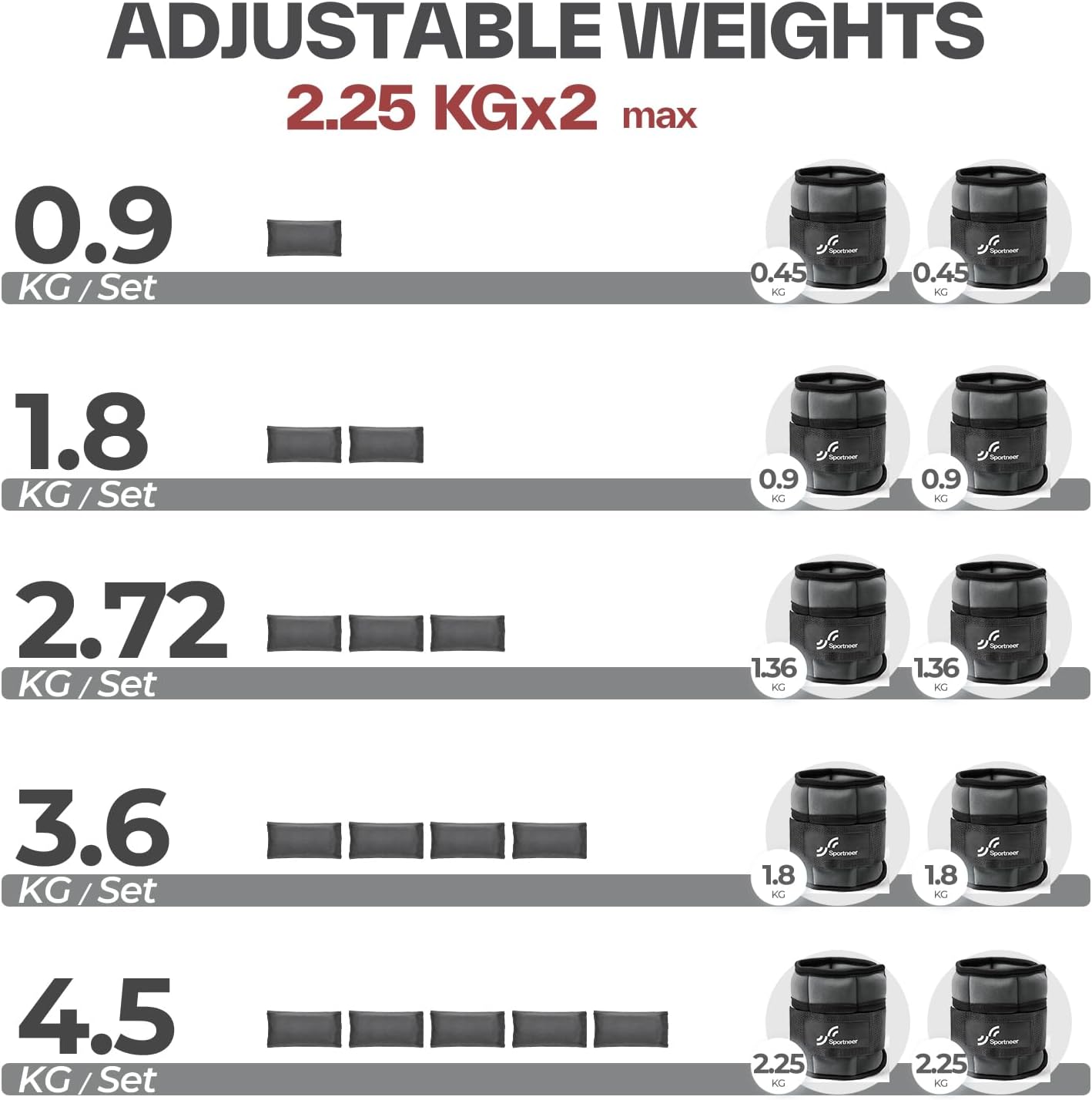 Thumbnail 2 de Sportneer Verstellbare Knöchelgewichte – 1 Paar, verstellbar von 0,9 kg bis 4,5 kg pro Paar