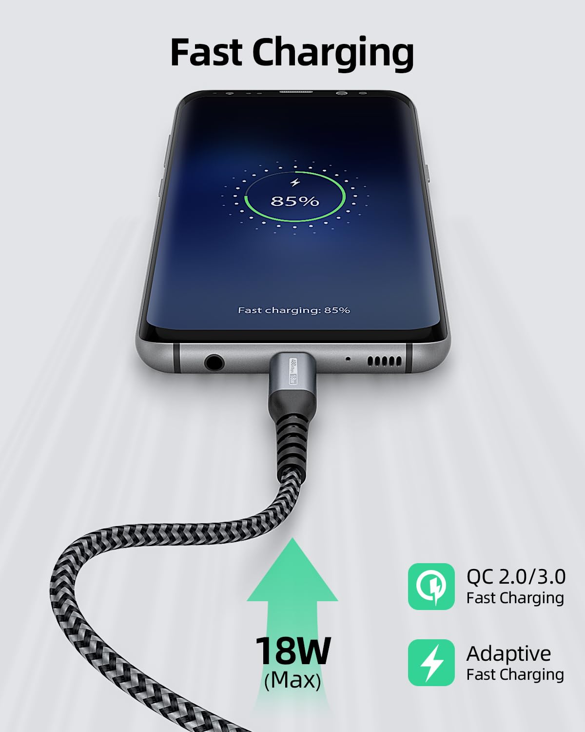 Thumbnail 2 de SUNGUY USB‑C Kabel 3er‑Pack (15 cm) – USB‑C auf USB‑C für Schnellladung und Datenübertragung