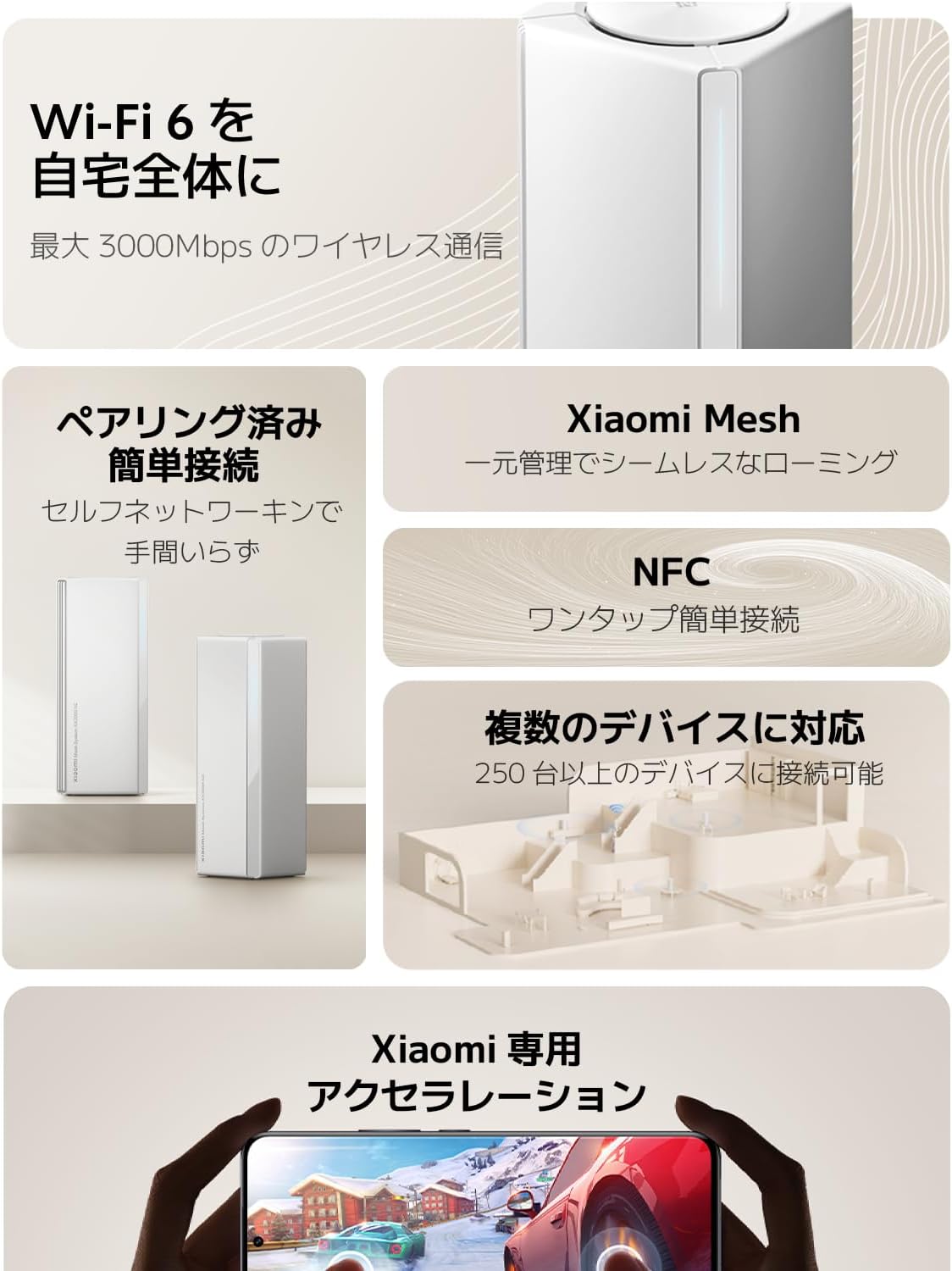 Thumbnail 1 de Xiaomi AX3000 NE（61329）メッシュWi-Fi 6ルーター 2ユニット構成・デュアルバンド・最大3000Mbps