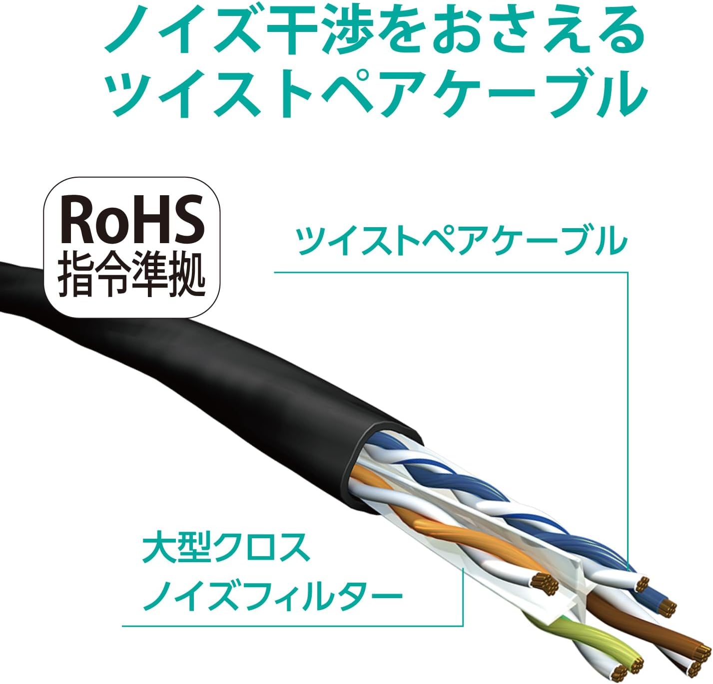 Detalle de エレコム ECLD-GPATBK30 CAT6A LANケーブル 3m ブラック 爪折れ防止