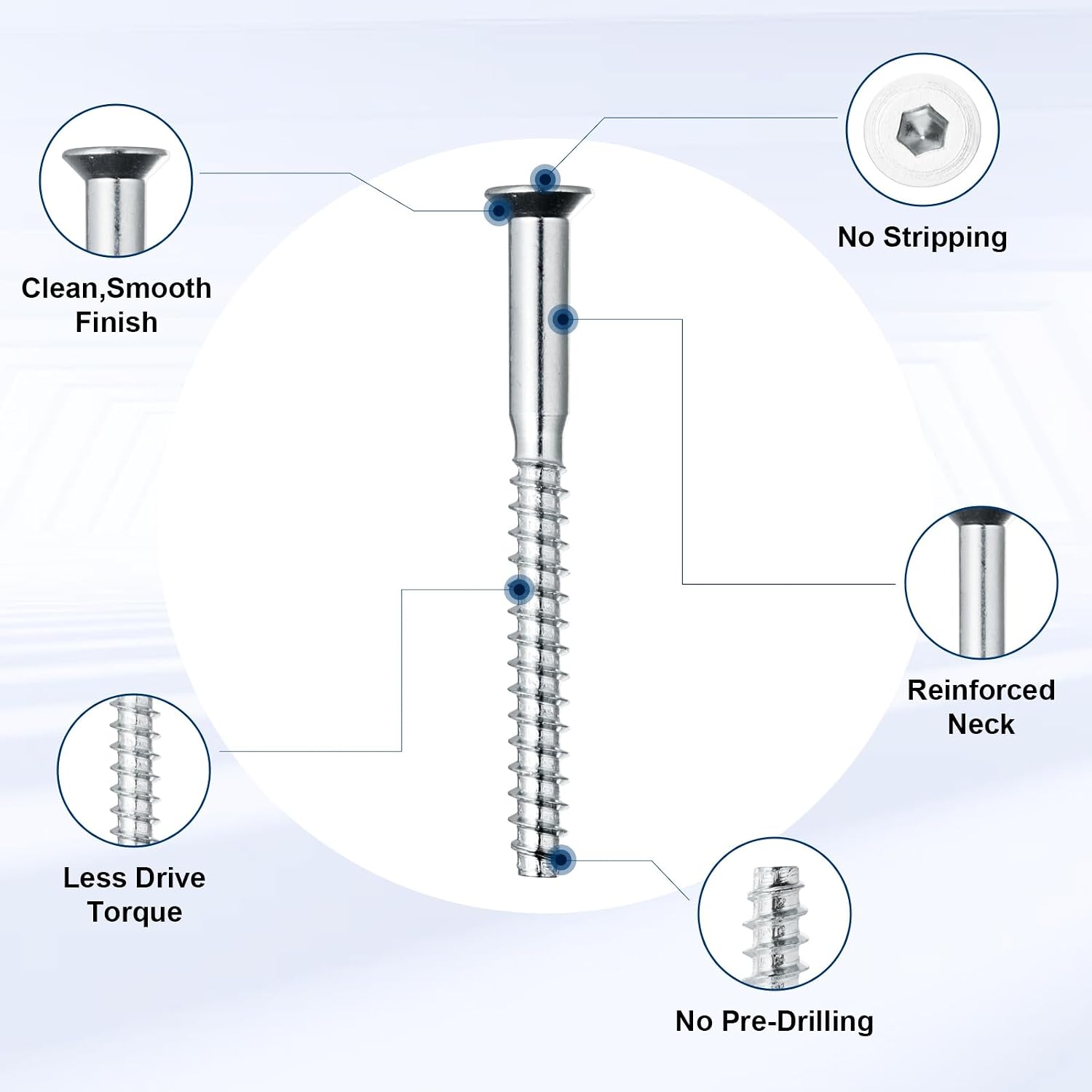 Detalle 2 de Confirmat Furniture Screws M6.3 x 40mm