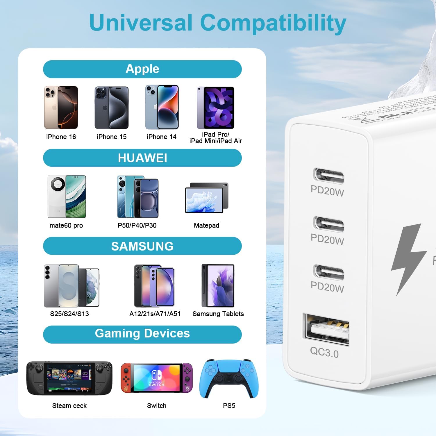 Thumbnail 6 de EU Travel Adapter Charger 50W with 3 USB-C and 1 USB-A – Fast EU Plug Charger