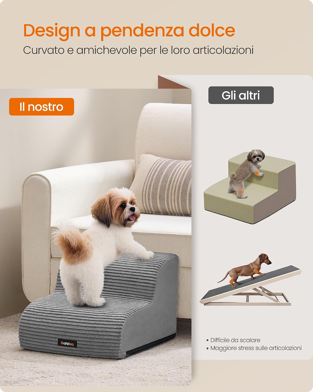 Detalle de Feandrea Scala a 2 Gradini per Cani 33 cm