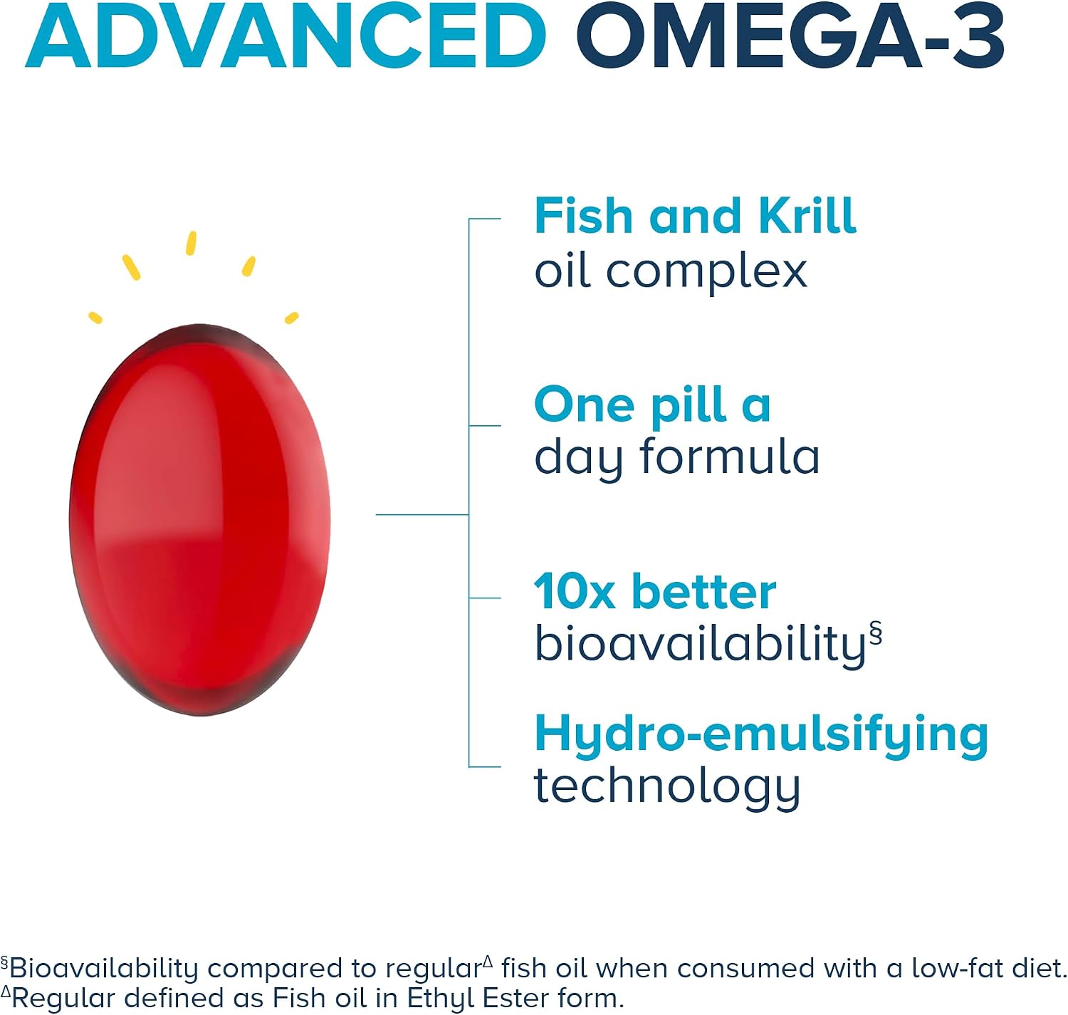 Detalle 1 de Qunol Advanced Omega-3 Krill & Fish Oil Complex, 250 mg EPA & DHA, 90 Softgels