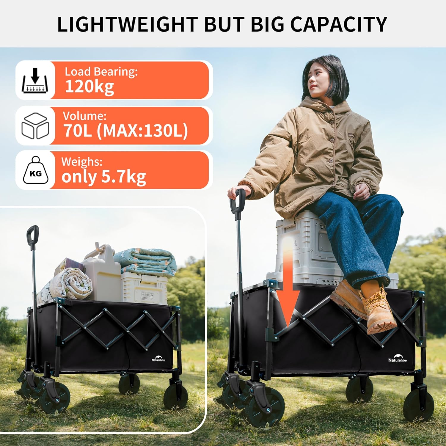 Thumbnail 4 de Naturehike Bollerwagen Faltbar 130L – Stabiler, großer Garten- und Campingwagen (120 kg Tragkraft, 71–91 cm Griff, 28 x 45,5 x 71 cm zusammenklappbar)