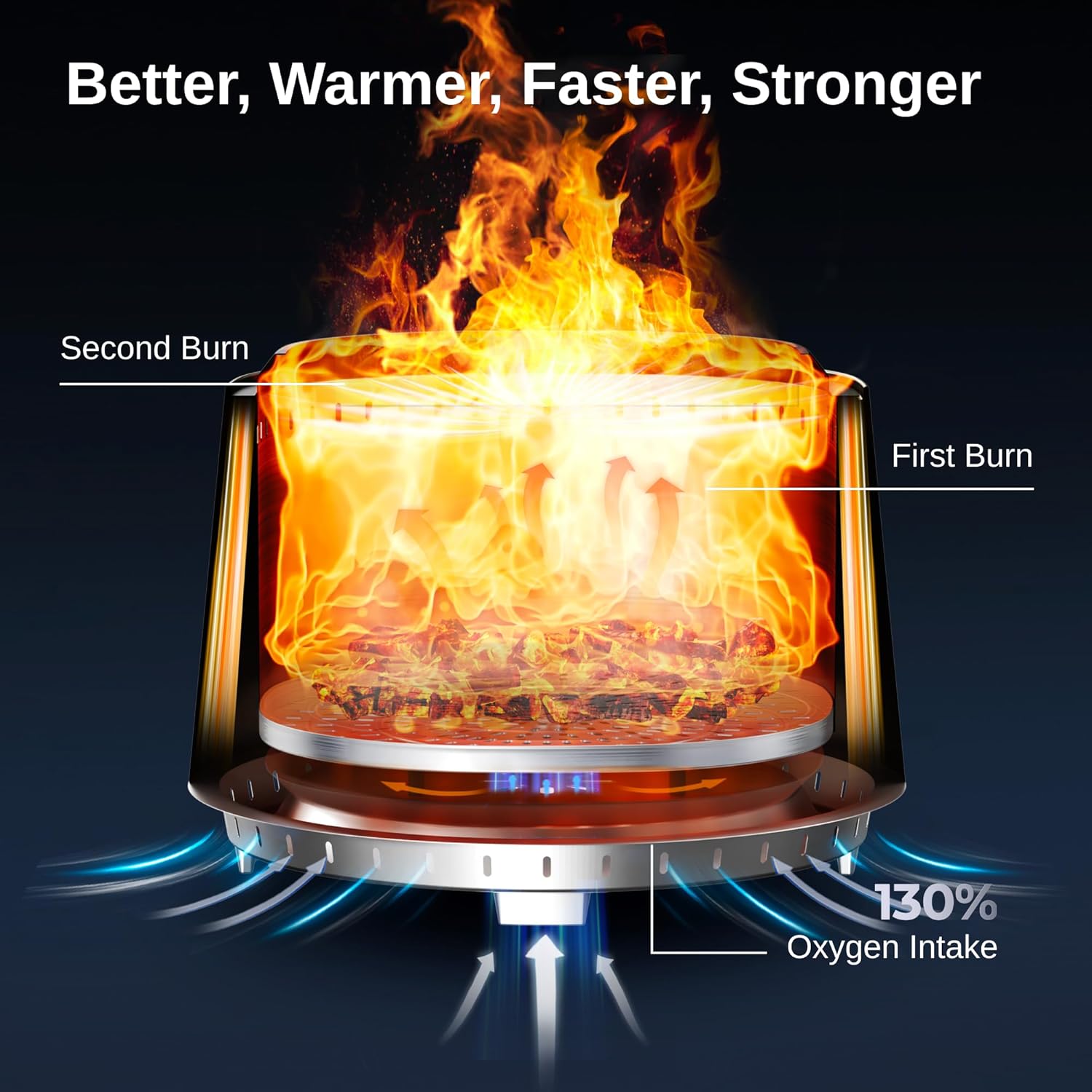 Thumbnail 2 de East Oak Camber Smokeless Fire Pit