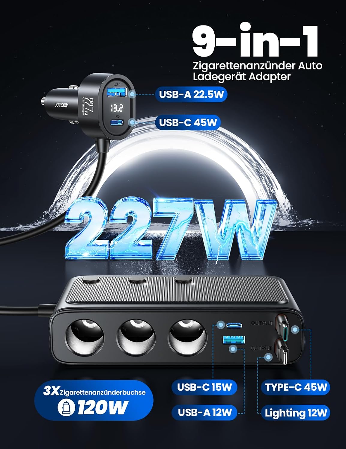 Detalle de JOYROOM 227W Zigarettenanzünder Verteiler 9-in-1 mit 80-cm einziehbarem 45W USB-C & LED-Spannungsanzeige