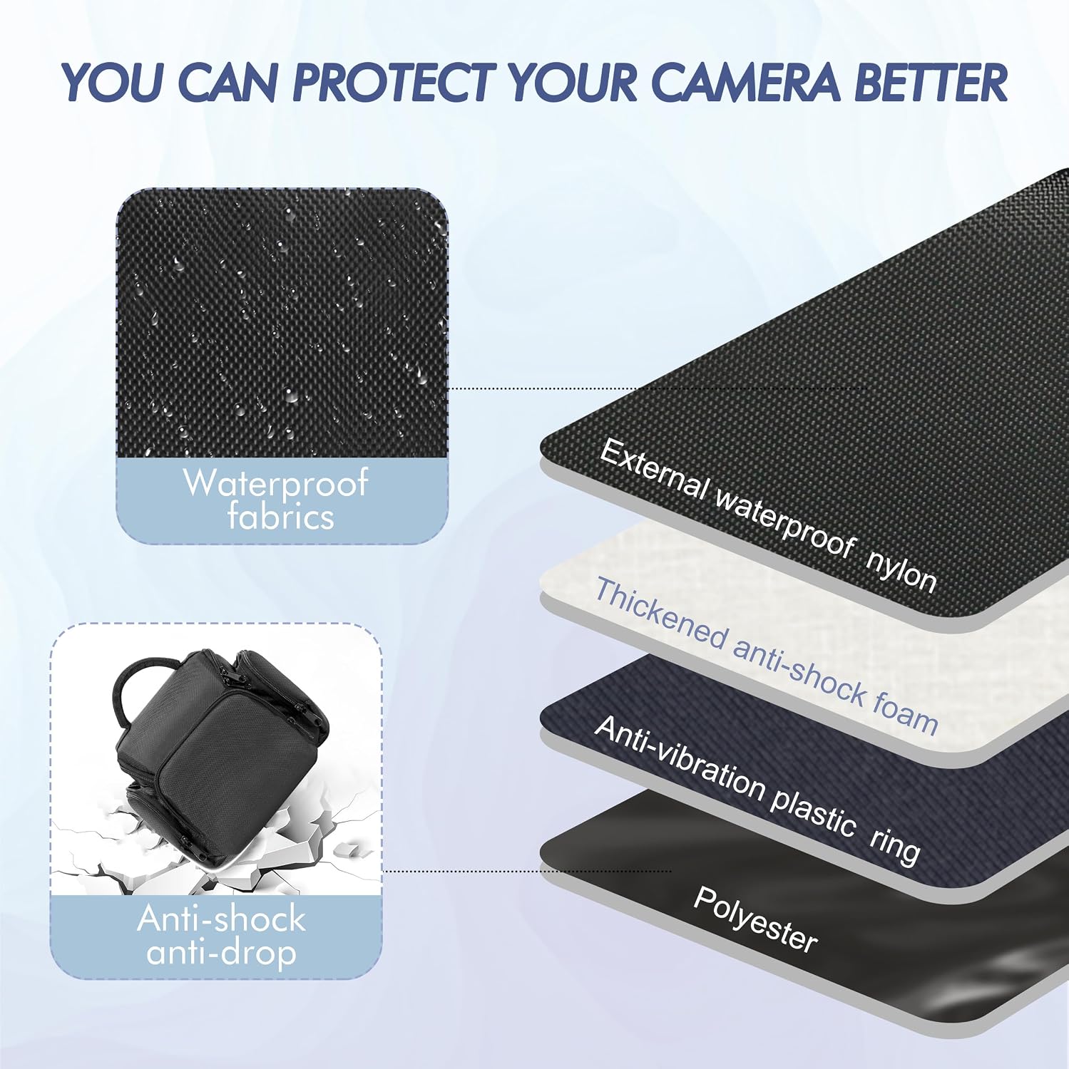 Thumbnail 4 de Winning SLR Cameras Case 10.23in