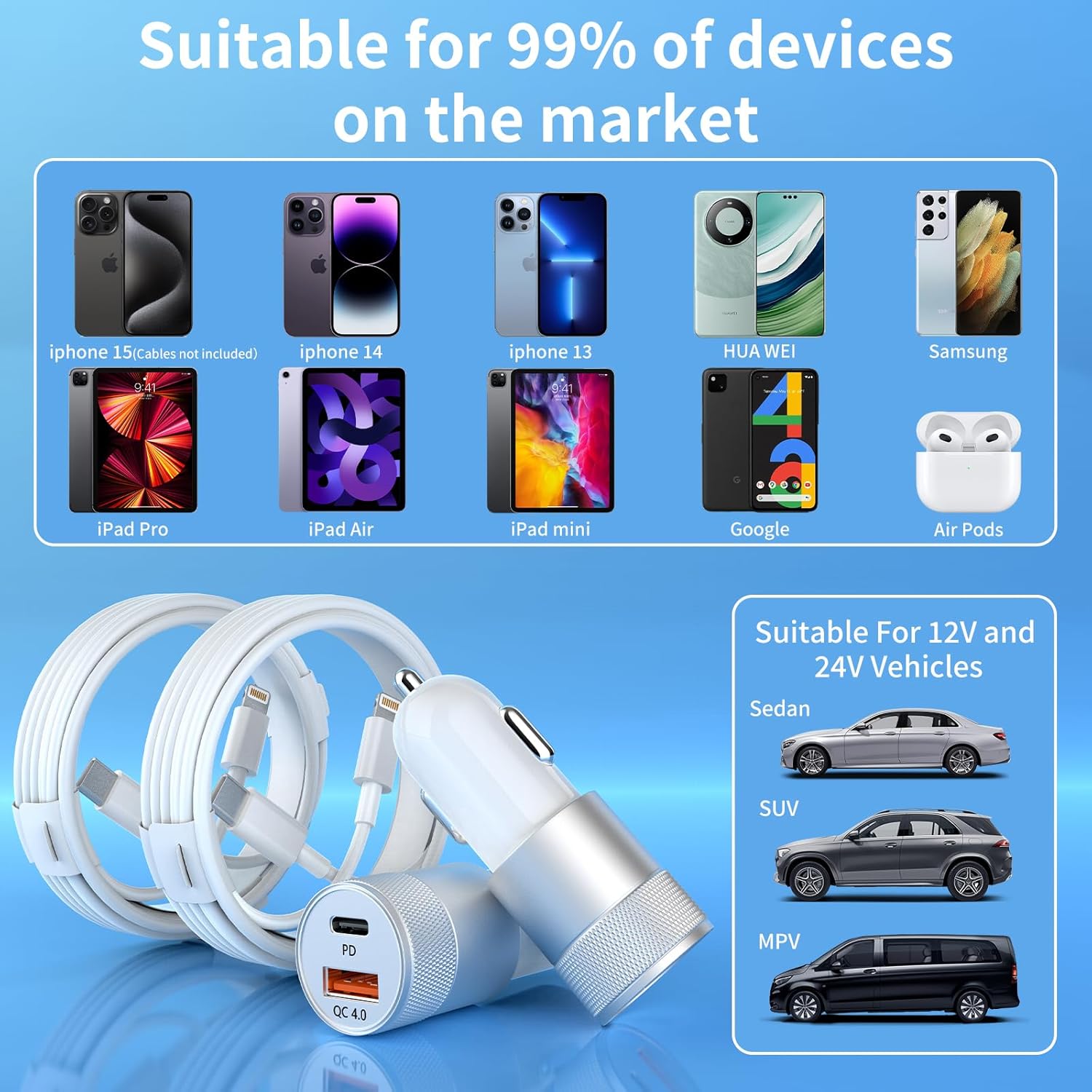 Thumbnail 6 de SANYEYE 48W car charger 2 port dual pack