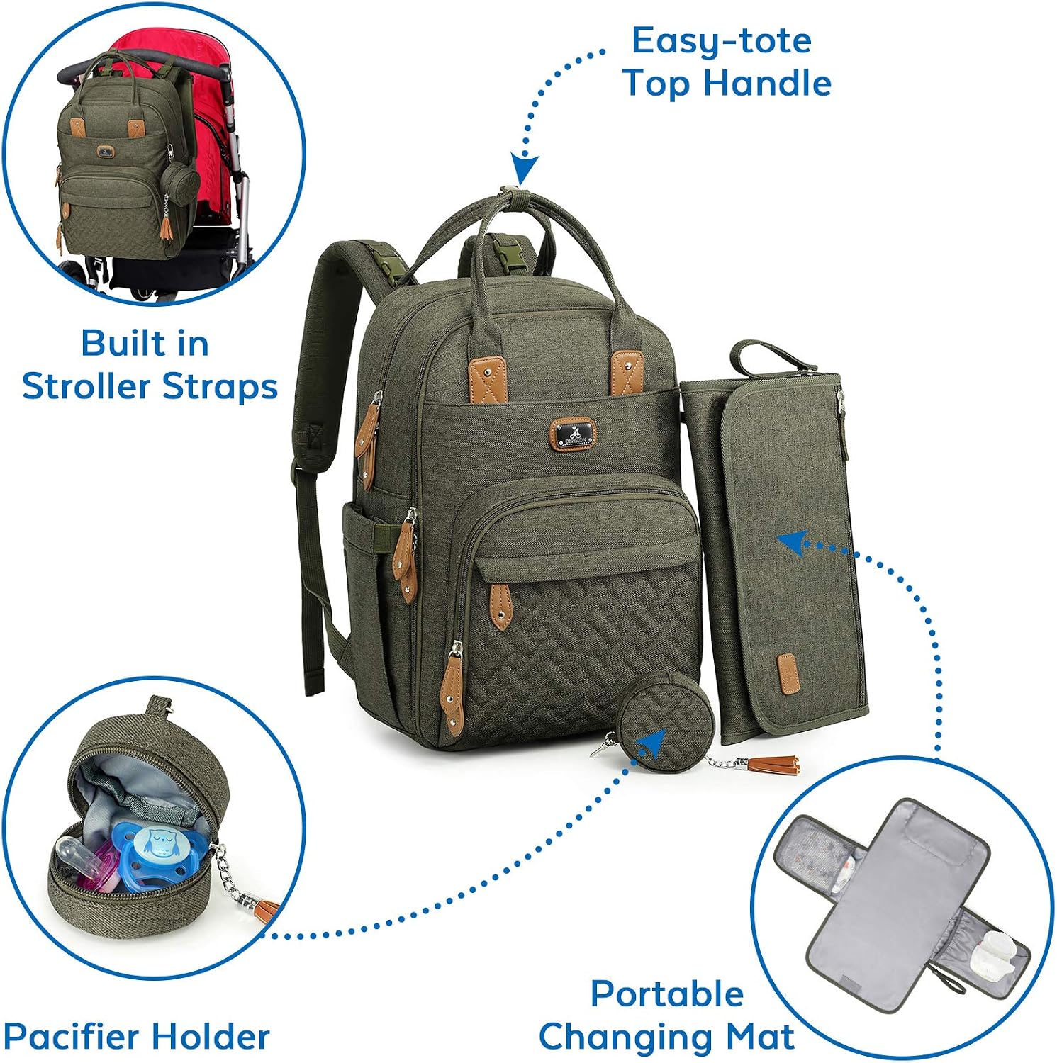 Detalle 2 de Dikaslon Changing Bag Backpack, Large Nappy Back Pack – All-in-One With Portable Mat, Pacifier Holder, and Stroller Straps